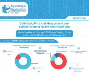 Optimizing Financial Management and Budget Planning for the Next Fiscal Year